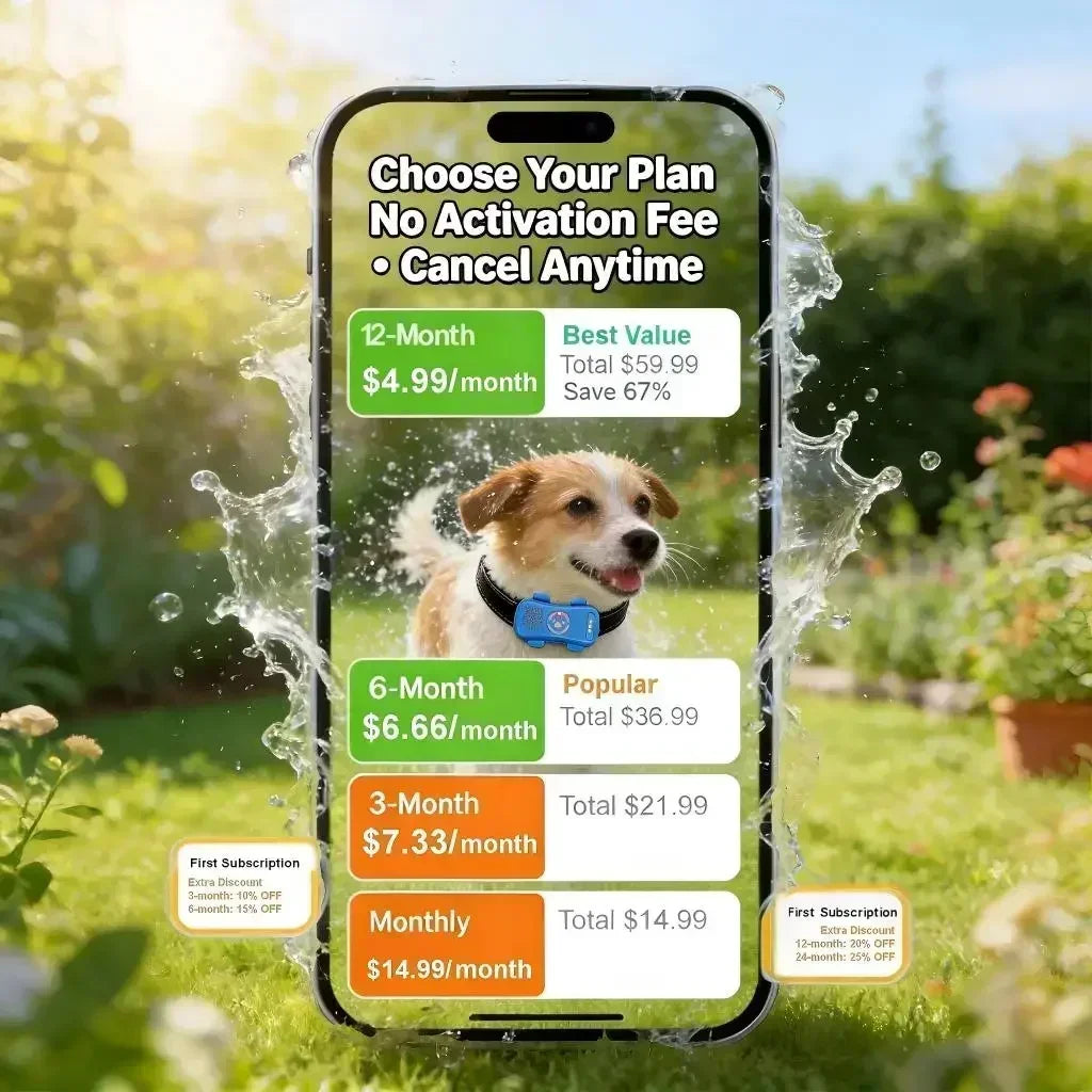 WANWAYTECH 4G GPS Pet Tracker for Dogs and Cats Waterproof Tracking