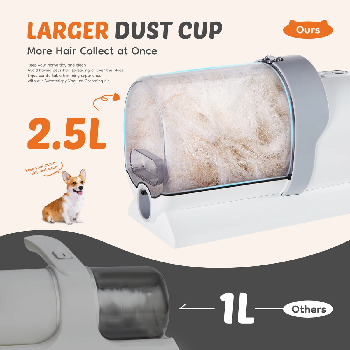 Professional Cordless Pet Grooming Clippers For Dogs And Cats