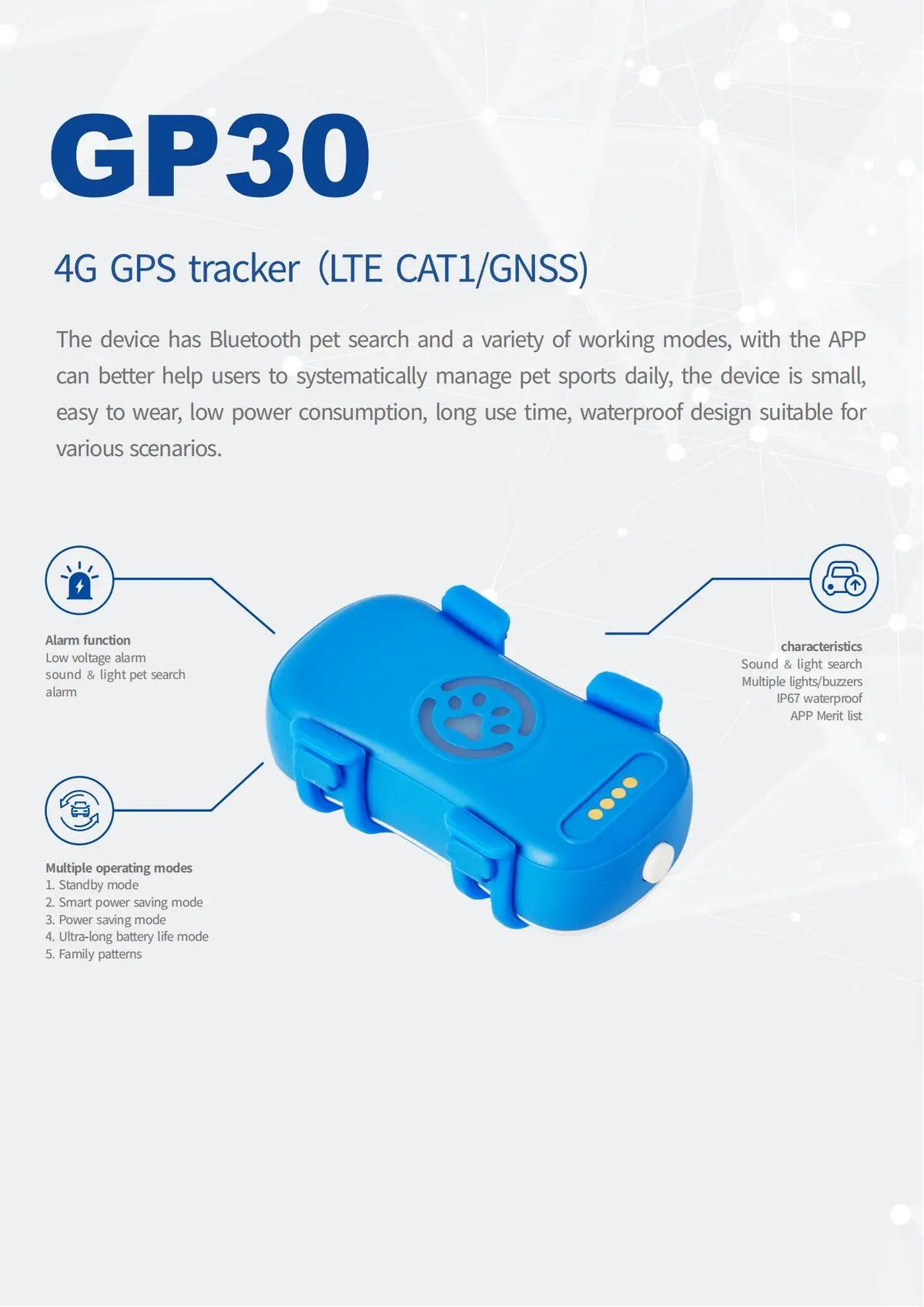 Wanwaytech 4G LTE GPS Pet Tracker Dogs Cats QR Locator