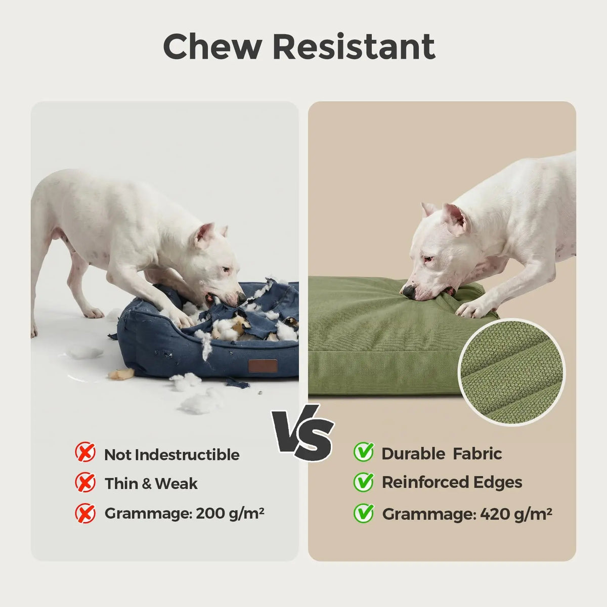 Premium Durable Canvas Dog Bed With Waterproof Removable Cover