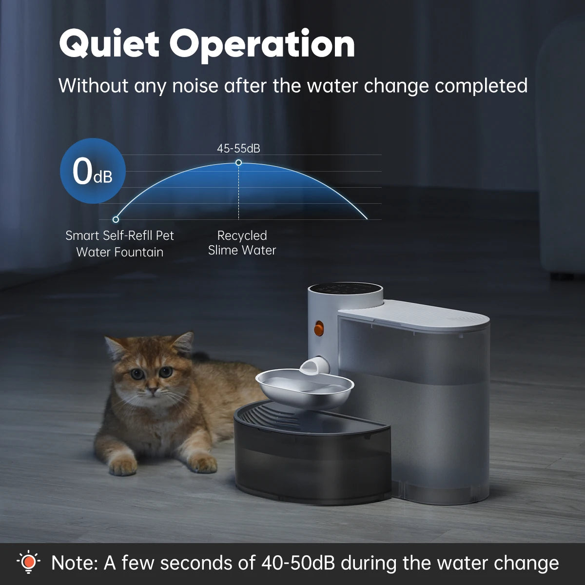 Petgravity Automatic Stainless Steel Cat Water Dispenser