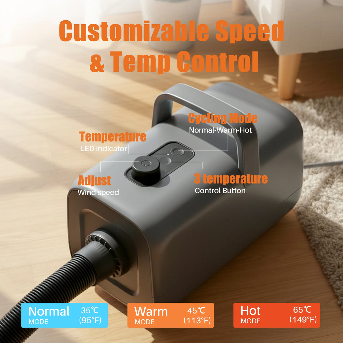 Low Noise Pet Hair Dryer With Adjustable Temperature Settings