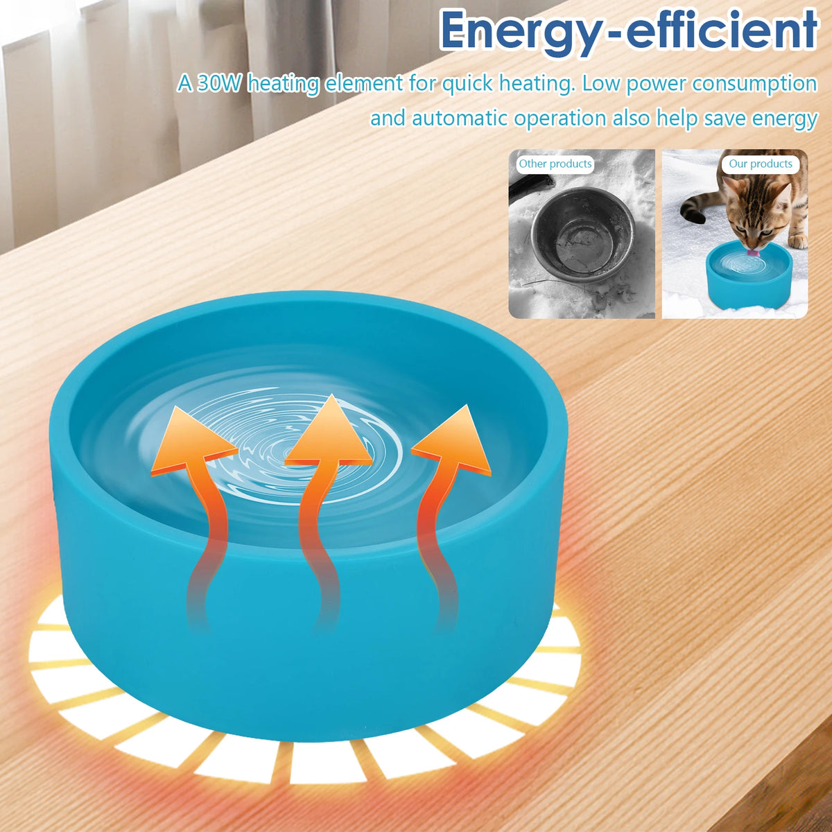 Heated Anti Freeze Pet Water Bowl For Dogs And Cats