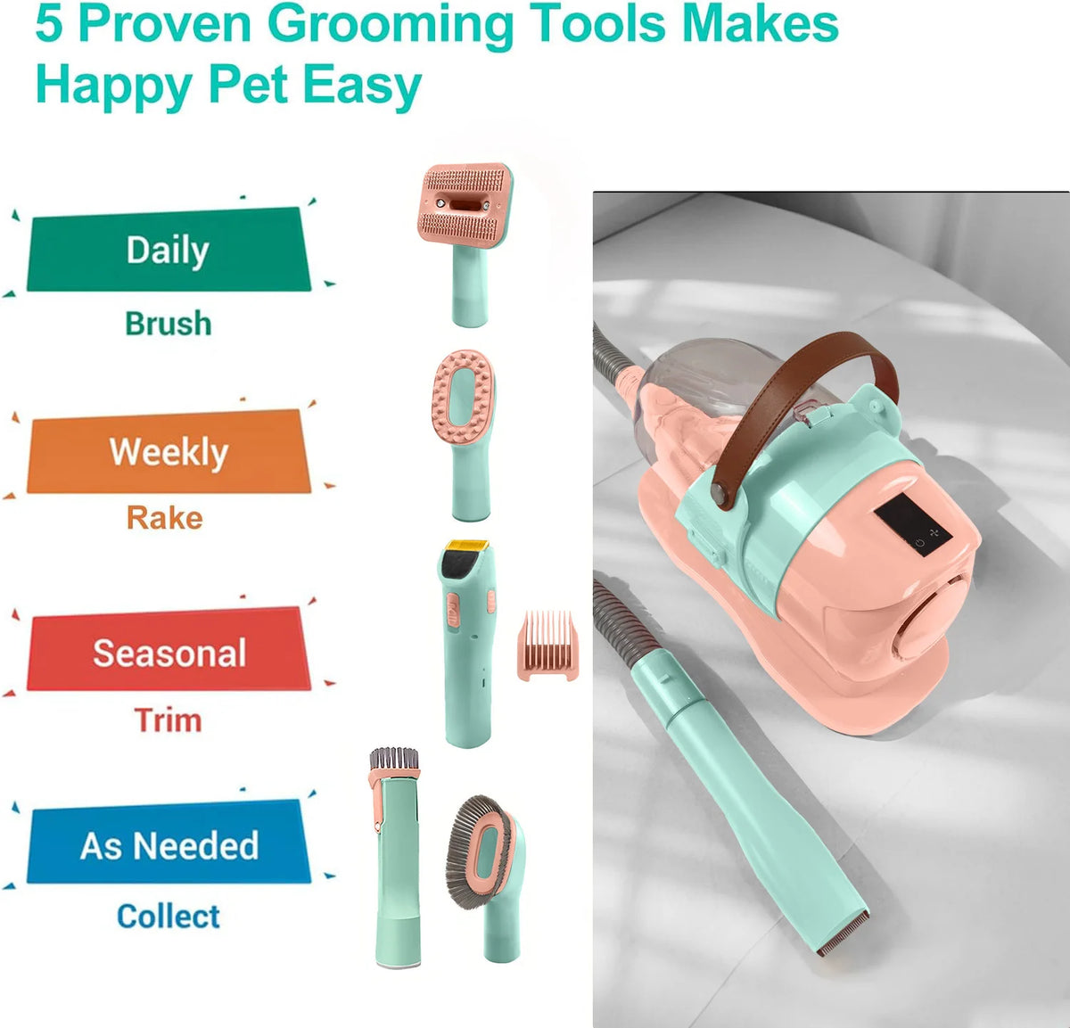 Professional Pet Grooming Vacuum Kit With Clipper For Pets