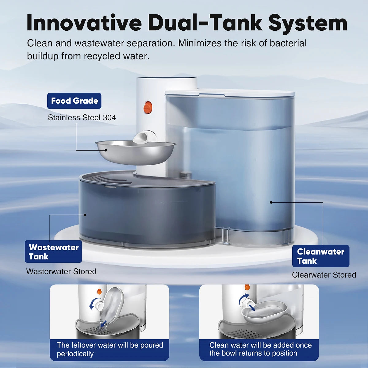 Booteely Automatic Wireless Stainless Steel Pet Water Dispenser