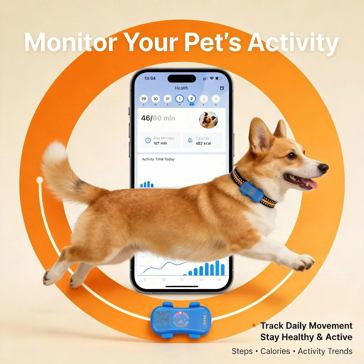 WANWAYTECH 4G GPS Pet Tracker for Dogs and Cats Waterproof Tracking