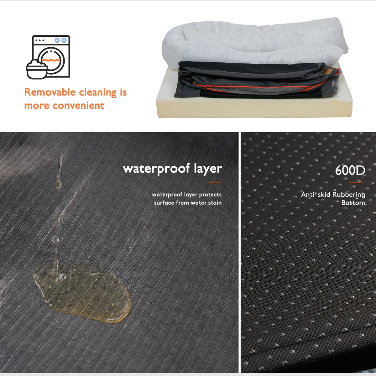Bingopaw Waterproof Fleece Dog Bed With Removable Washable Cover