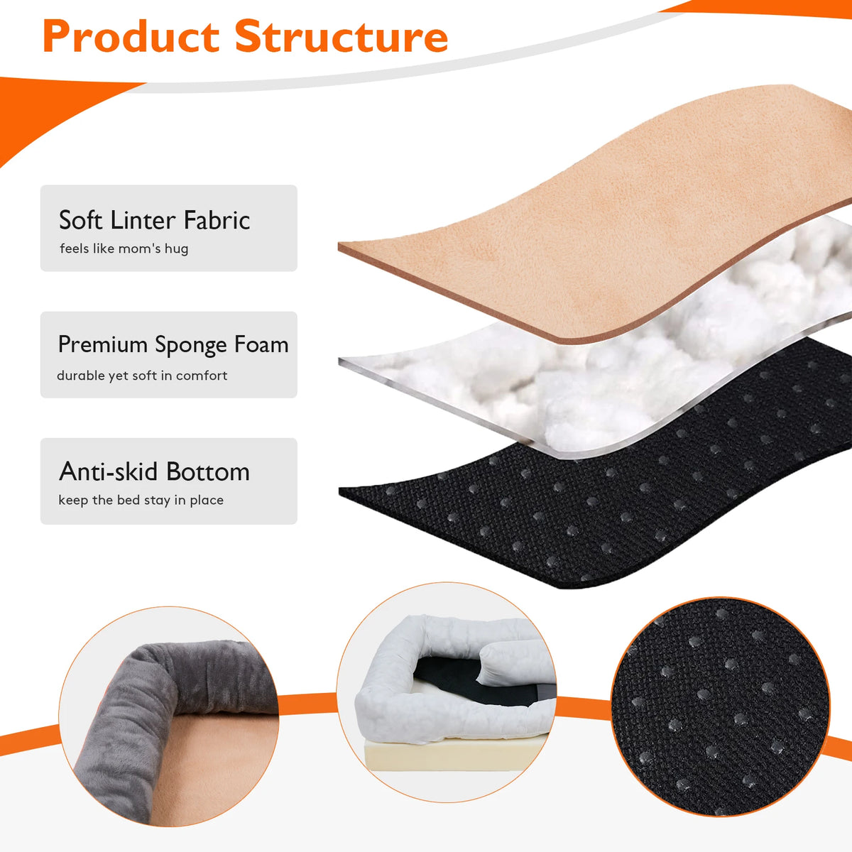 Bingopaw Orthopedic Dog Bed With Removable Washable Cover